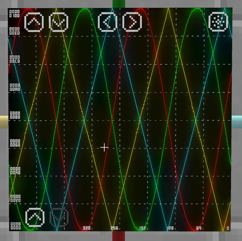 The First Screenshot of Oscilloscope